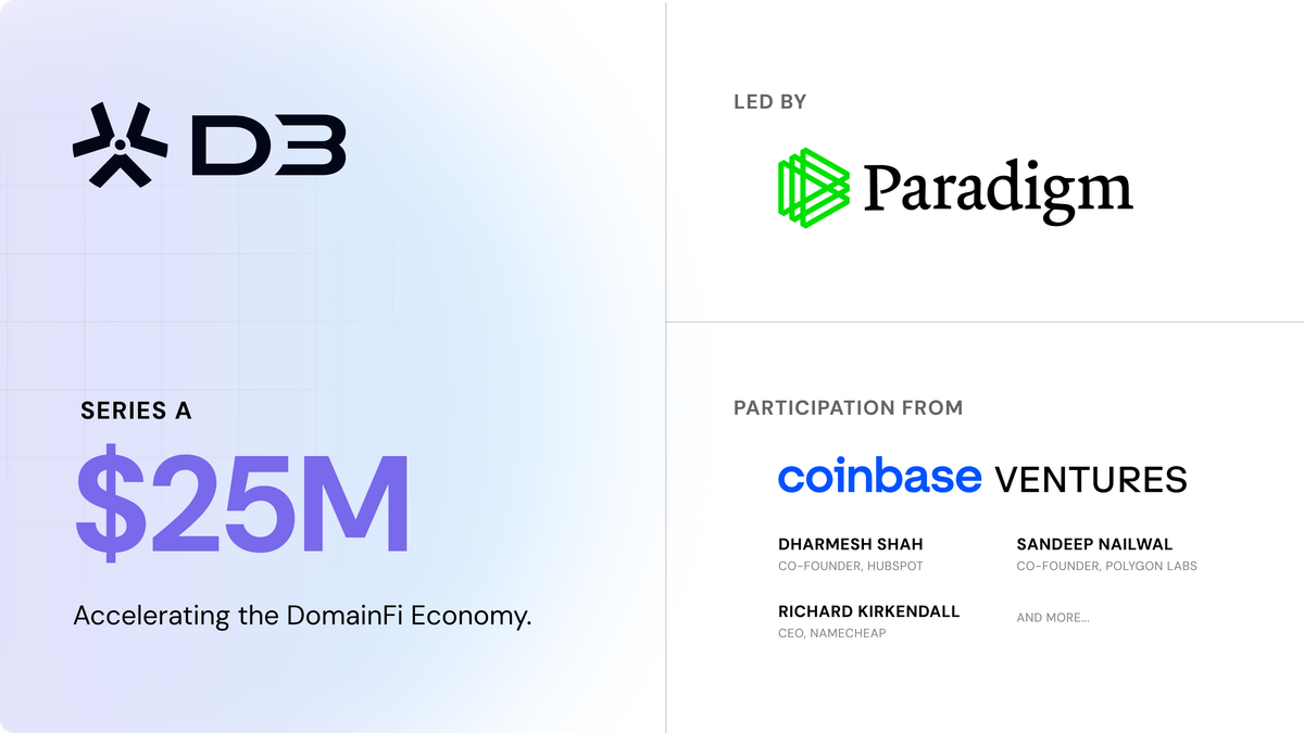 D3 Raises $25M To Revolutionize Domains, Announces Launch of Doma Protocol